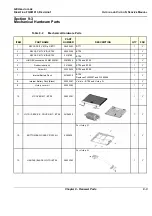 Preview for 685 page of GE FL000090 Service Manual