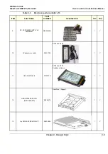 Preview for 687 page of GE FL000090 Service Manual