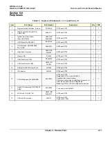 Preview for 693 page of GE FL000090 Service Manual