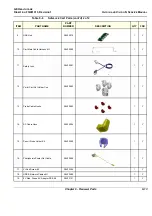 Preview for 695 page of GE FL000090 Service Manual