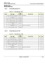 Preview for 701 page of GE FL000090 Service Manual