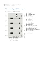 Preview for 6 page of GE FP12 Interconnection And Wiring Manual