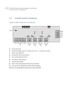 Preview for 10 page of GE FP12 Interconnection And Wiring Manual