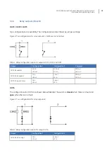 Preview for 13 page of GE FP12 Interconnection And Wiring Manual