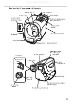 Preview for 15 page of GE FPO CG400 User Manual