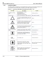 Предварительный просмотр 52 страницы GE FQ000040 Service Manual