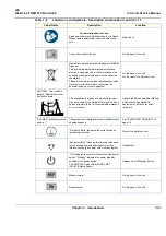 Предварительный просмотр 53 страницы GE FQ000040 Service Manual