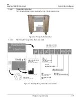 Предварительный просмотр 79 страницы GE FQ000040 Service Manual