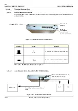 Предварительный просмотр 160 страницы GE FQ000040 Service Manual