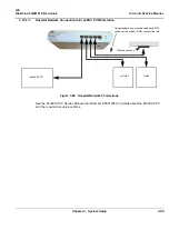 Предварительный просмотр 161 страницы GE FQ000040 Service Manual