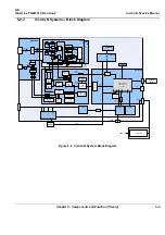 Предварительный просмотр 301 страницы GE FQ000040 Service Manual