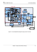 Предварительный просмотр 303 страницы GE FQ000040 Service Manual