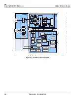 Предварительный просмотр 304 страницы GE FQ000040 Service Manual