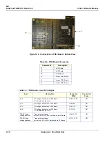 Предварительный просмотр 312 страницы GE FQ000040 Service Manual