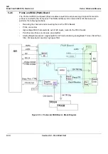 Предварительный просмотр 314 страницы GE FQ000040 Service Manual