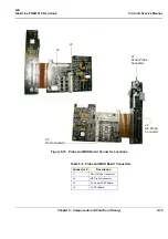 Предварительный просмотр 315 страницы GE FQ000040 Service Manual