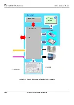 Предварительный просмотр 318 страницы GE FQ000040 Service Manual