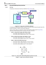 Предварительный просмотр 339 страницы GE FQ000040 Service Manual