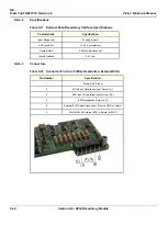 Предварительный просмотр 340 страницы GE FQ000040 Service Manual