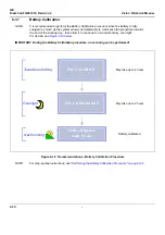 Предварительный просмотр 354 страницы GE FQ000040 Service Manual