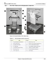 Предварительный просмотр 571 страницы GE FQ000040 Service Manual