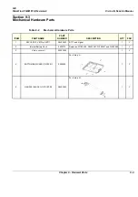 Предварительный просмотр 649 страницы GE FQ000040 Service Manual