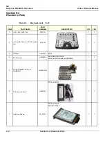 Предварительный просмотр 650 страницы GE FQ000040 Service Manual