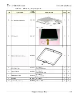 Предварительный просмотр 651 страницы GE FQ000040 Service Manual