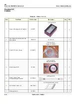 Предварительный просмотр 652 страницы GE FQ000040 Service Manual