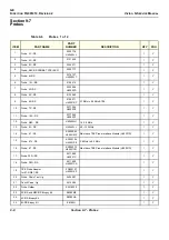 Предварительный просмотр 654 страницы GE FQ000040 Service Manual