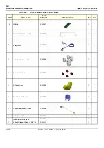 Предварительный просмотр 658 страницы GE FQ000040 Service Manual