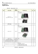 Предварительный просмотр 660 страницы GE FQ000040 Service Manual