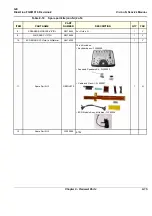 Предварительный просмотр 661 страницы GE FQ000040 Service Manual