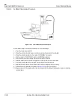 Предварительный просмотр 694 страницы GE FQ000040 Service Manual