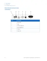 Предварительный просмотр 10 страницы GE Frac-920 Operating Instructions Manual