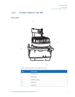 Предварительный просмотр 11 страницы GE Frac-920 Operating Instructions Manual