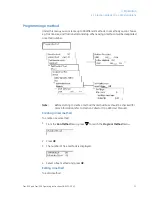 Предварительный просмотр 31 страницы GE Frac-920 Operating Instructions Manual