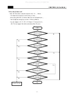 Preview for 12 page of GE FRU-57QL Series Service Manual