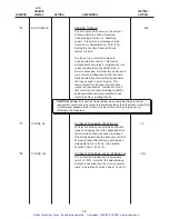 Preview for 66 page of GE Fuji Electric AF-300ES Instructions Manual