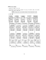 Preview for 36 page of GE Fuji Electric MICRO-SAVER AF-300 Instructions Manual