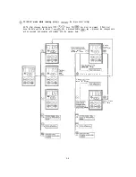 Preview for 39 page of GE Fuji Electric MICRO-SAVER AF-300 Instructions Manual