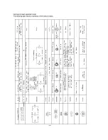 Preview for 41 page of GE Fuji Electric MICRO-SAVER AF-300 Instructions Manual