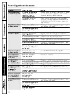 Preview for 30 page of GE FUM14 Owner'S Manual & Installation Instructions