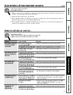 Preview for 43 page of GE FUM14 Owner'S Manual & Installation Instructions