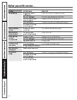 Preview for 12 page of GE FUM9 Owner'S Manual & Installation Instructions