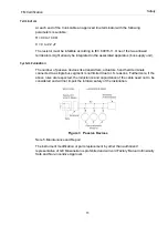 Предварительный просмотр 31 страницы GE FVP110 Maintenance Manual