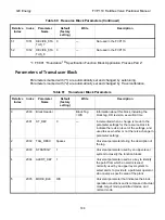 Предварительный просмотр 204 страницы GE FVP110 Maintenance Manual