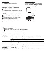 Preview for 6 page of GE FXSCH Use And Care & Installation Instructions Manual