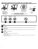 Preview for 4 page of GE G130 Owner'S Manual