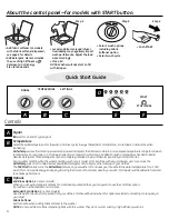 Preview for 4 page of GE G131 Owner'S Manual